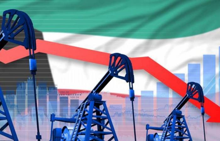 النفط الكويتي يرتفع إلى 61.13 دولار للبرميل
