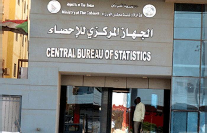 السودان .. التضخم السنوي يقفز فوق 300%