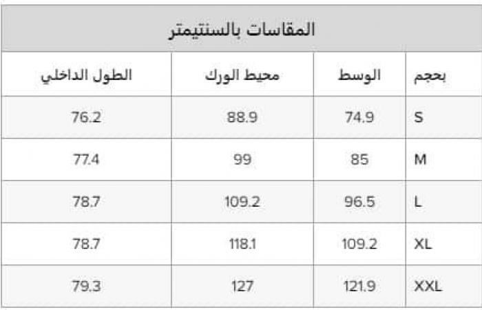 دليلك الشامل للتسوق من موقع ستايلي