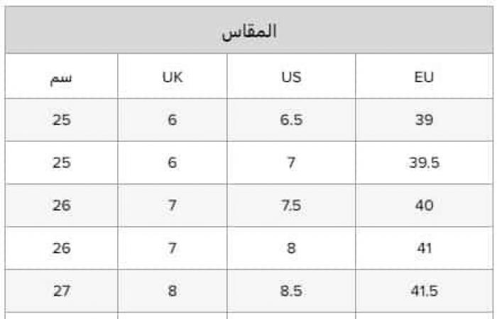 دليلك الشامل للتسوق من موقع ستايلي