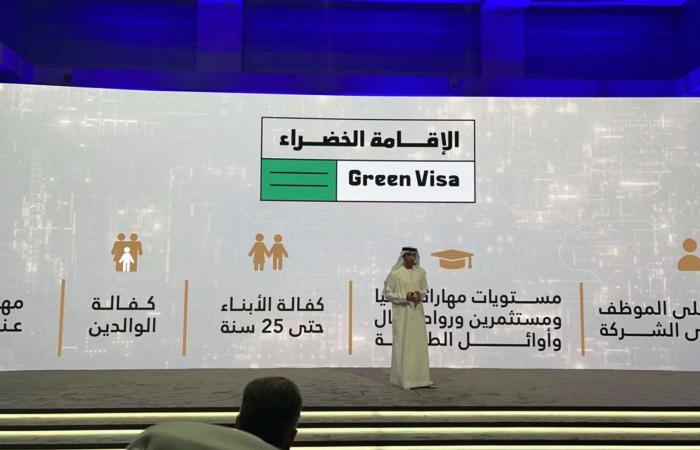 الإمارات تطلق نظام الإقامة الخضراء