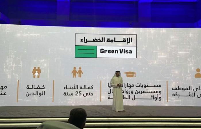 الإمارات تطلق نظام الإقامة الخضراء
