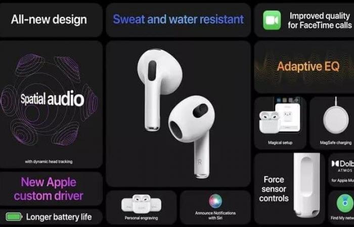 آبل تعلن عن الجيل الثالث من AirPods