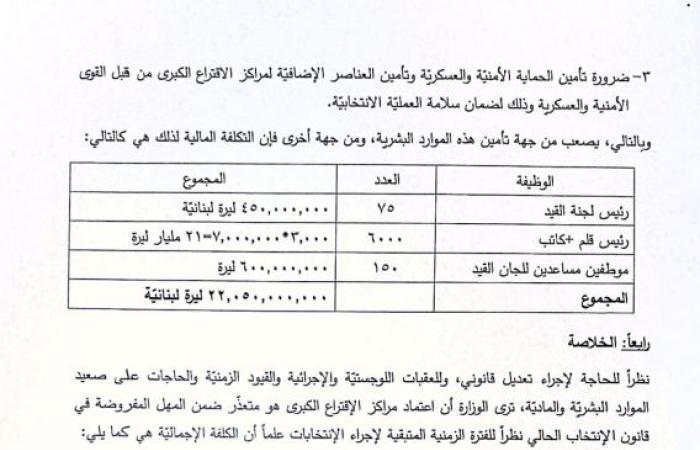 “الداخلية” لميقاتي: اعتماد “الميغاسنتر” متعذر!