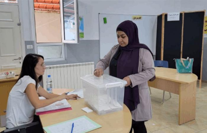 انتخابات مجلس نقابة معلمي المدارس الخاصة في النبطية تجري بأجواء هادئة