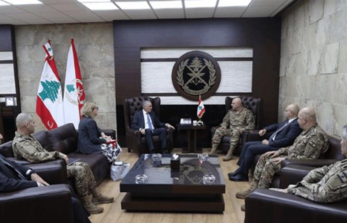 قائد الجيش بحث مع سفير الاتحاد الاوروبي في سبل دعم المؤسسة العسكرية