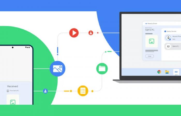 جوجل تعلن رسميًا دعم مشاركة الملفات بين أجهزة أندرويد وويندوز
