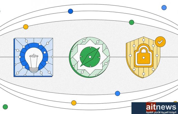 عمالقة الذكاء الاصطناعي يجتمعون لتطوير معايير للسلامة قبل صانعي السياسات