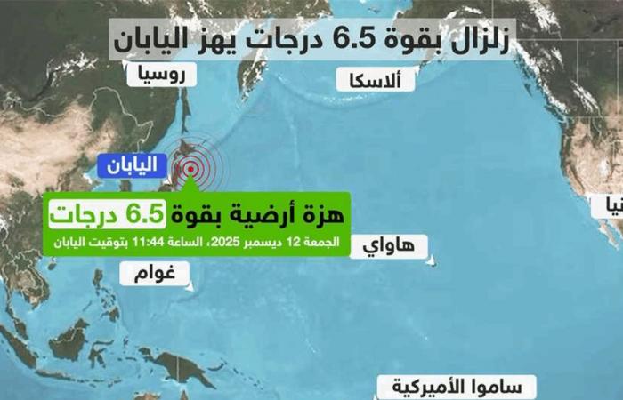 زلزال جديد قبالة أوموري.. وإلغاء تحذير "تسونامي"