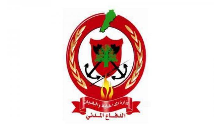 عطل يصيب رقم الدفاع المدني… إليكم البديل