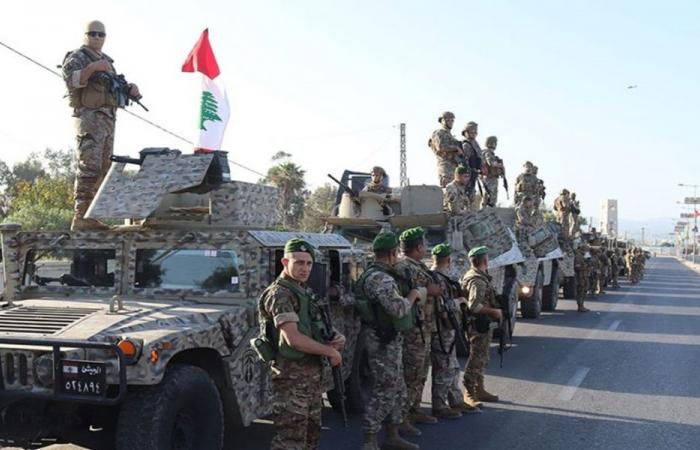 إستراتيجية التحصين وتحييد الساحة بانتظار لحظة التوازن