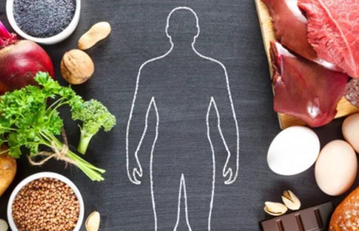 منتجات تعطل عملية التمثيل الغذائي وتسرع الشيخوخة