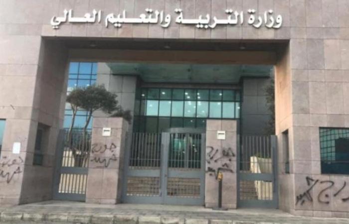 عودة التعليم الحضوري في المناطق الآمنة