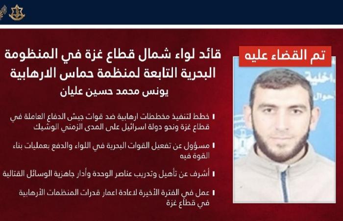 إسرائيل تعلن اغتيال قائد بحري في حماس شمال غزة