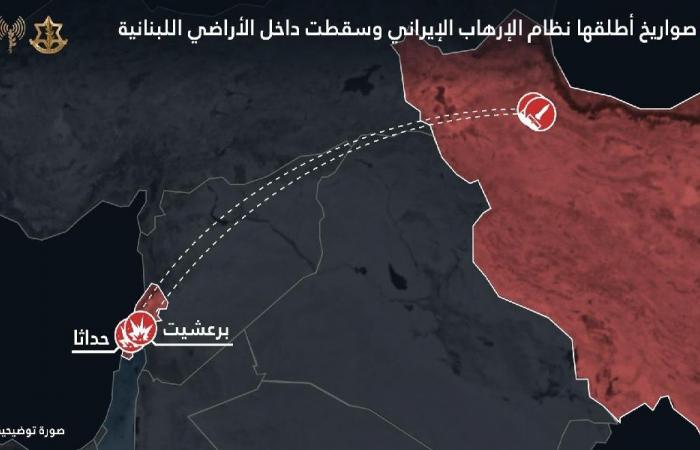 الجيش الإسرائيلي: الصواريخ الإيرانية تسقط في لبنان!