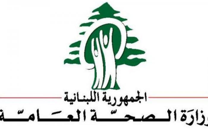 “الصحّة”: 18 جريحًا في الغارتين على الحوش